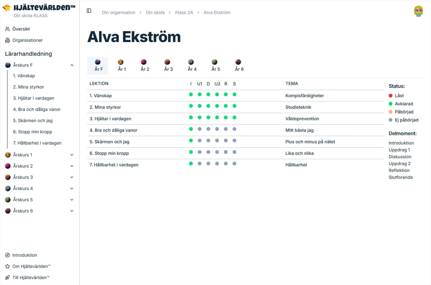dashboard image